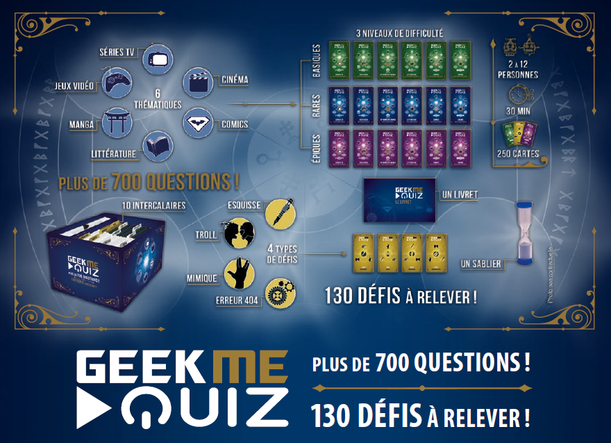 Geek Me Quiz - contenu