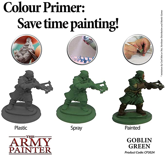 Sous-Couche Army Painter : Goblin Green